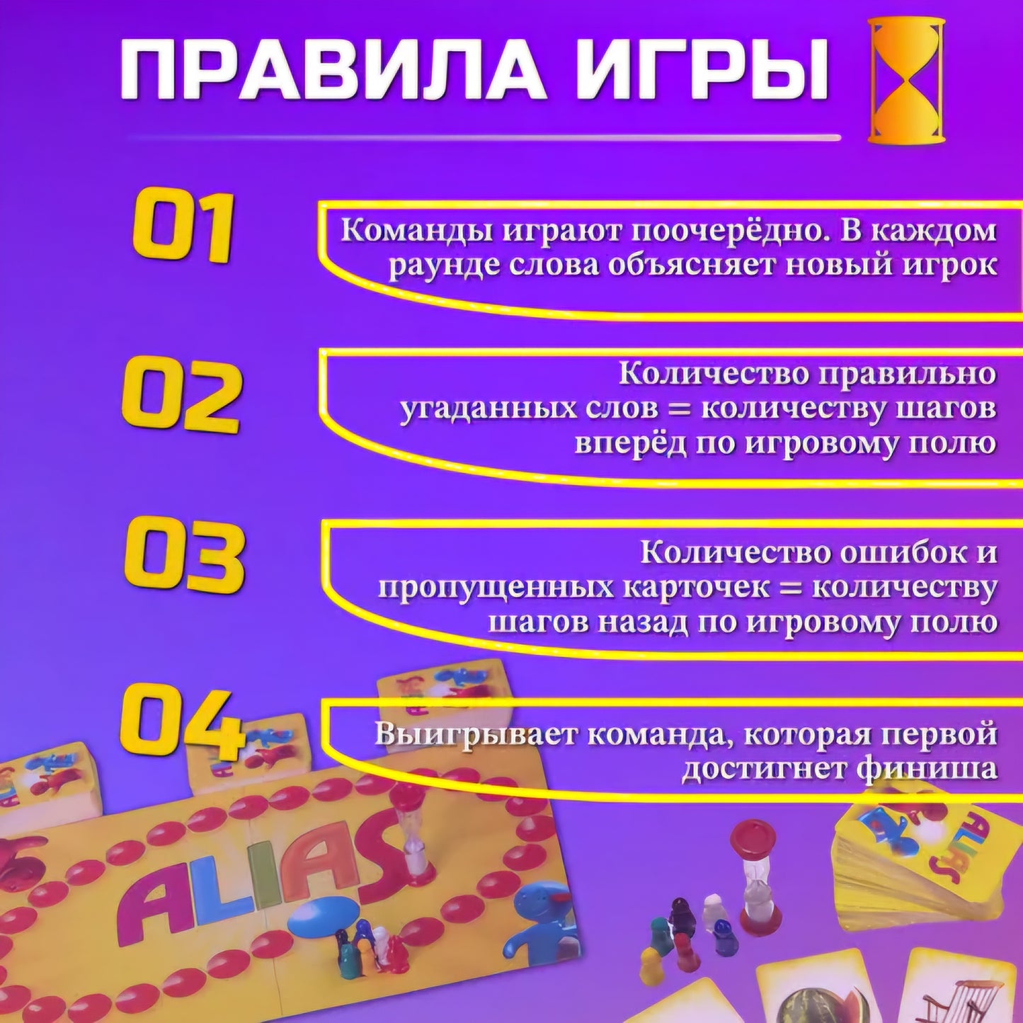 Весёлая настольная игра ALIAS (Алиас) "Скажи иначе" детская версия