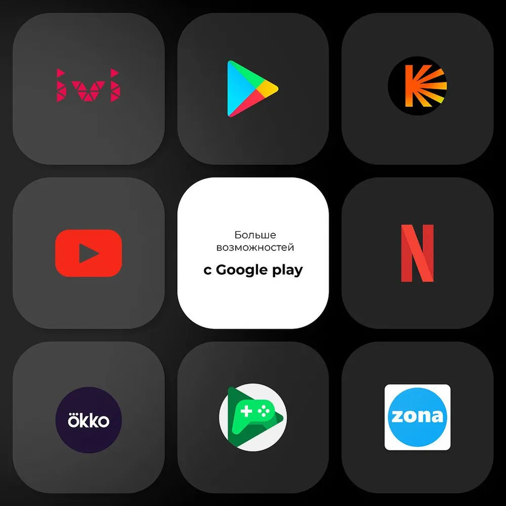 Проектор для фильмов PLAY 6 на Android 4K