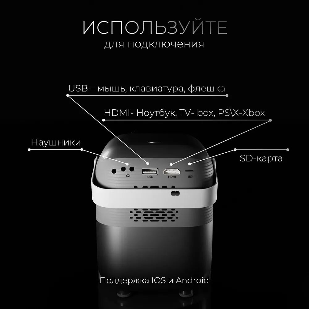 Проектор для фильмов PLAY 6 на Android 4K